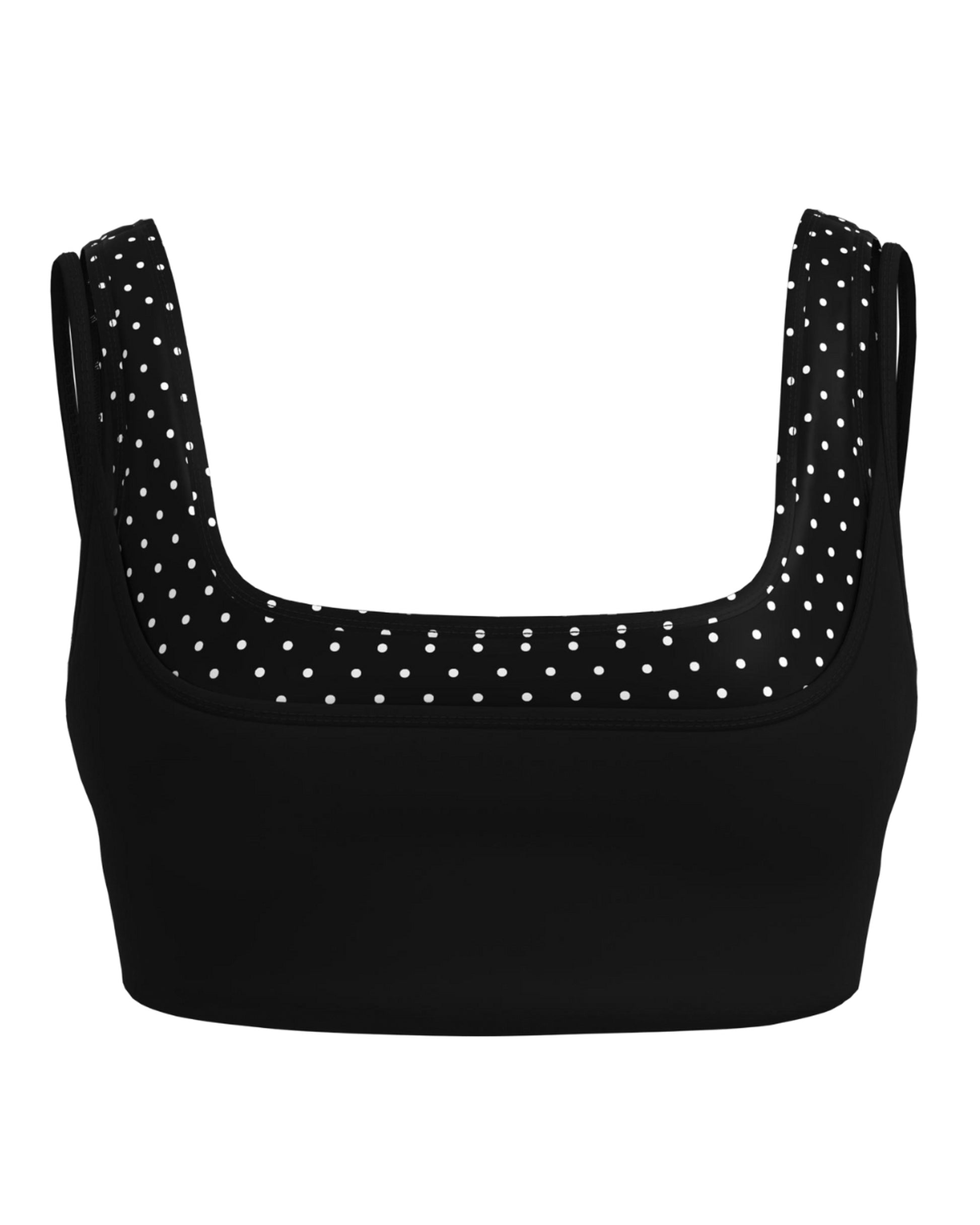 Polka Active Set